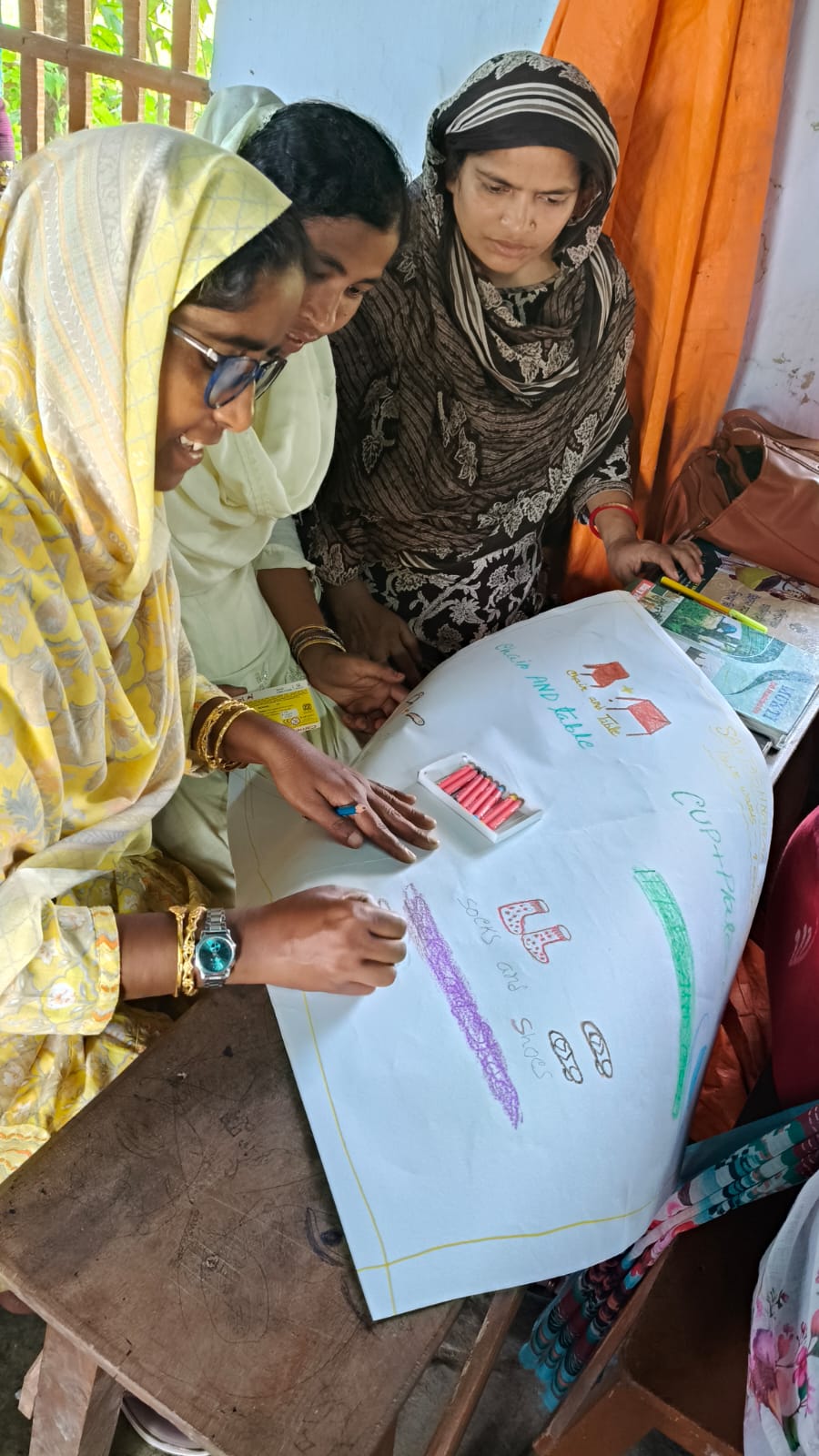 Training Of Mkss Teachers At Raidighi - 18.04.2026