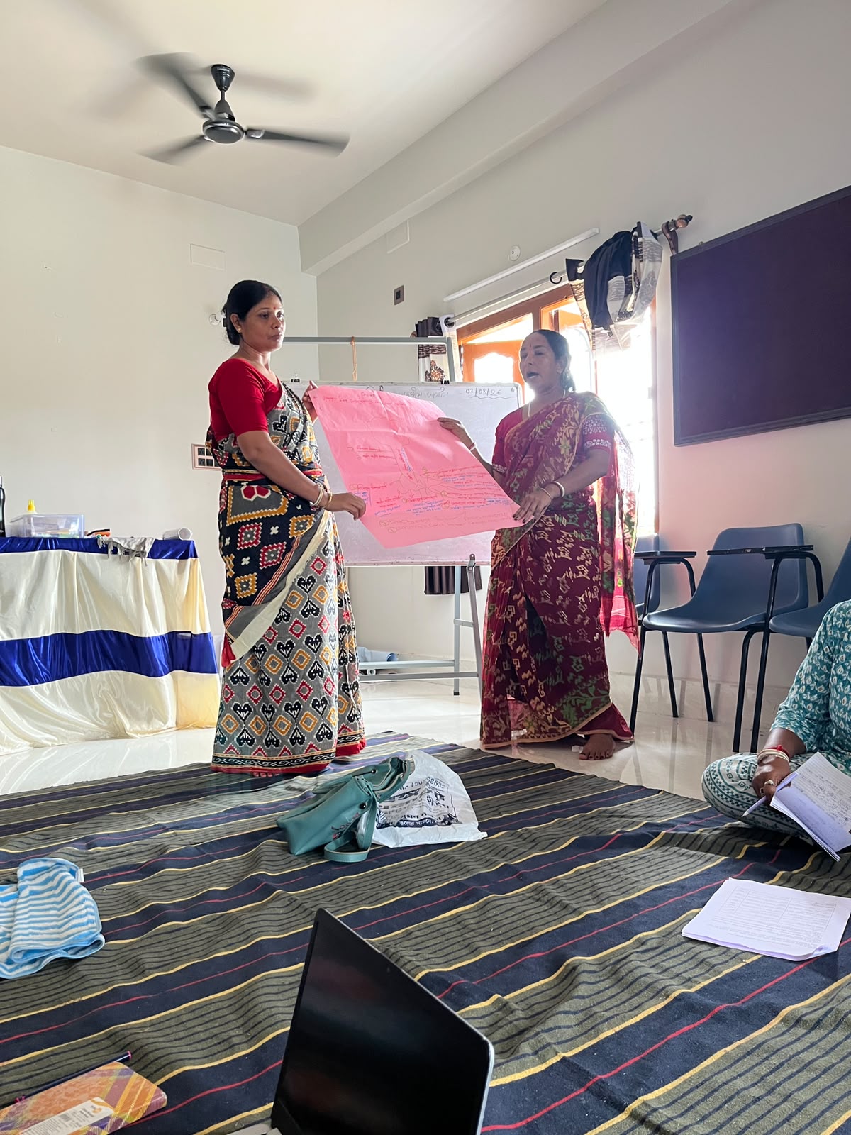 Shahoshini Phase Iii Launched With Gender Training And Annual Action Planning Workshop