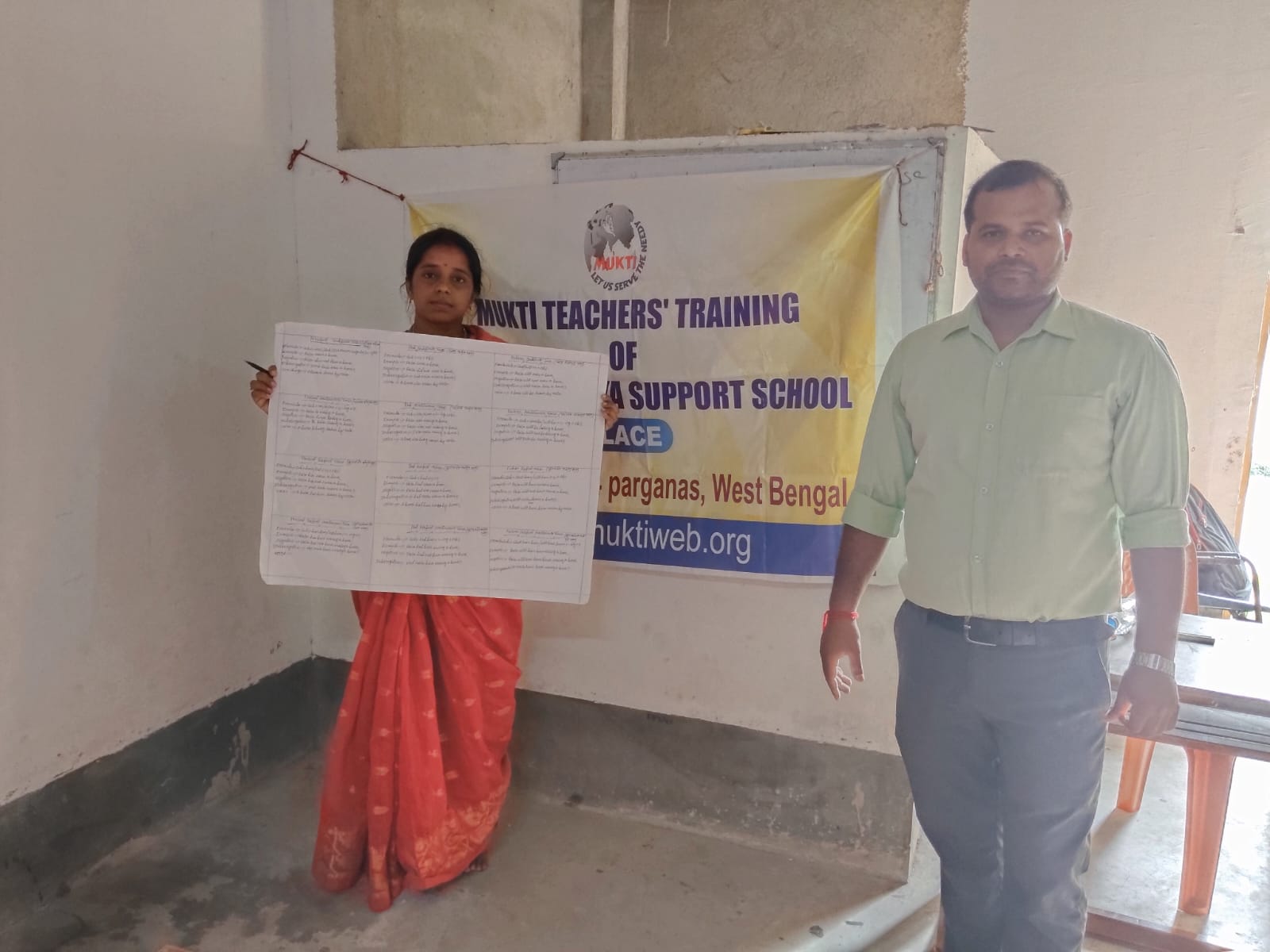 Strengthening English Teaching Skills: Mkss Teacher Training At Canning