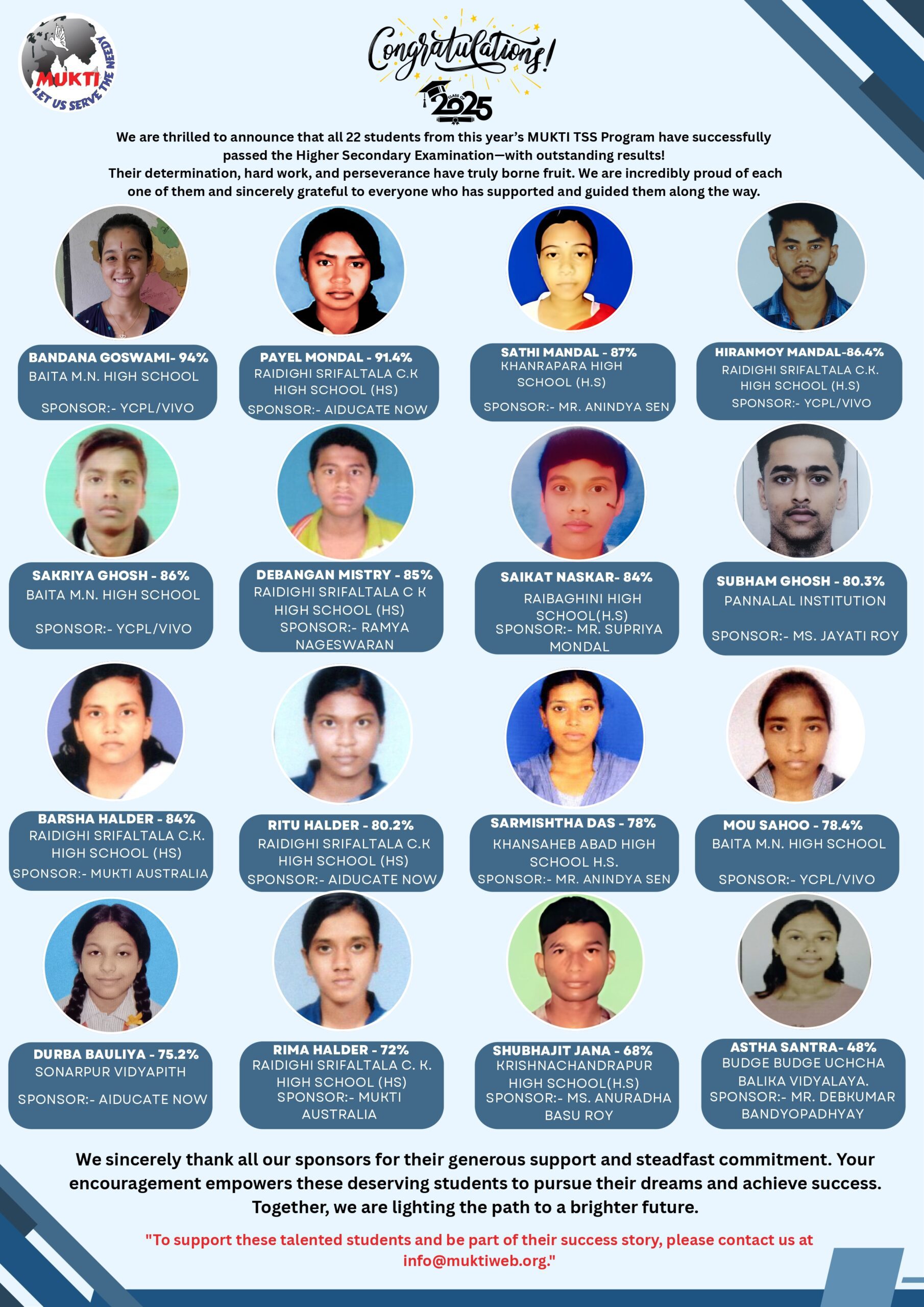 Activity Image
